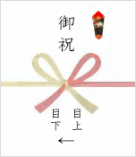 連名(3名程度)