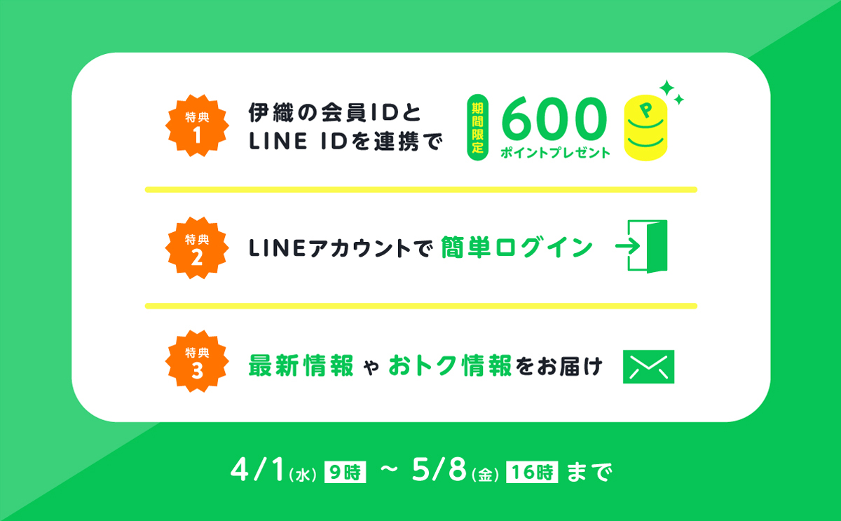 LINE ID連携でお買い物が便利に