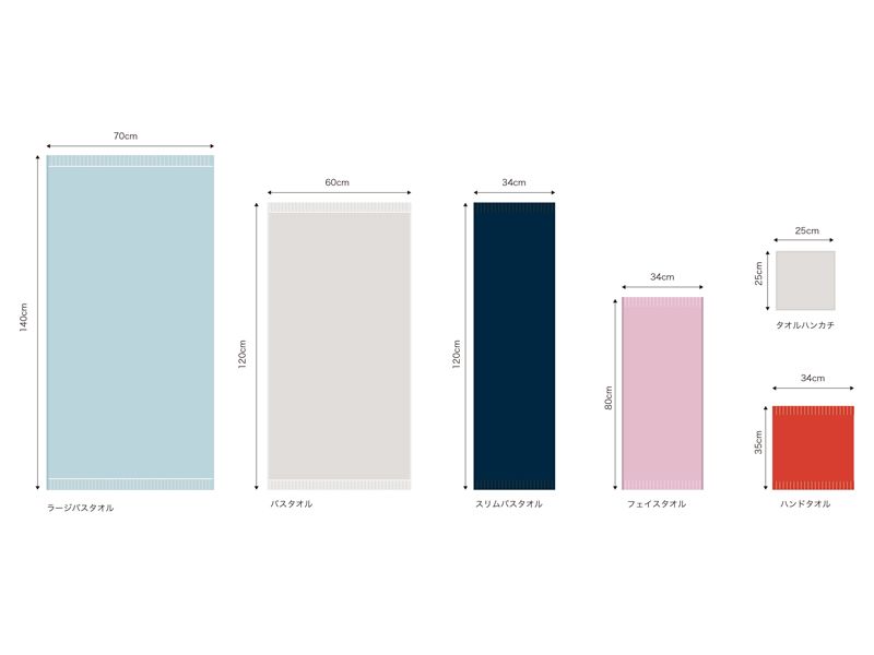 iorinoよくすうラインナップ