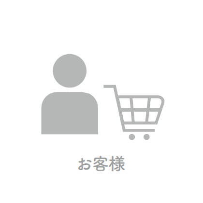 お客様