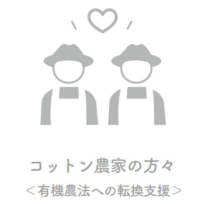 コットン農家の方々＜有機農法への転換支援＞
