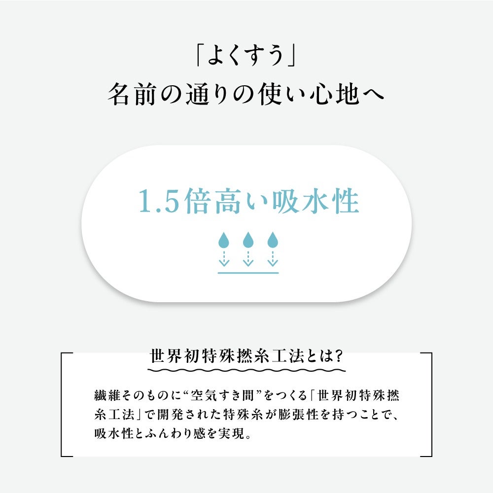 NEW 『IORINO／よくすう』ハンドタオル | 今治タオル取り扱い専門店